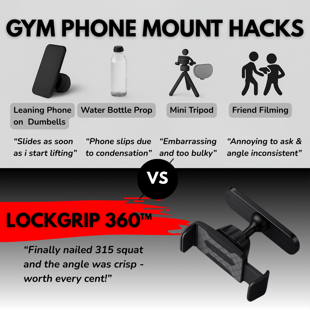 LockGrip 360™ - Magnetic Gym Phone Mount